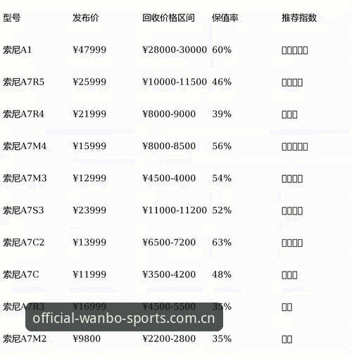 万搏体育平台数据稳定实用指南：掌握2026新版核心技巧
