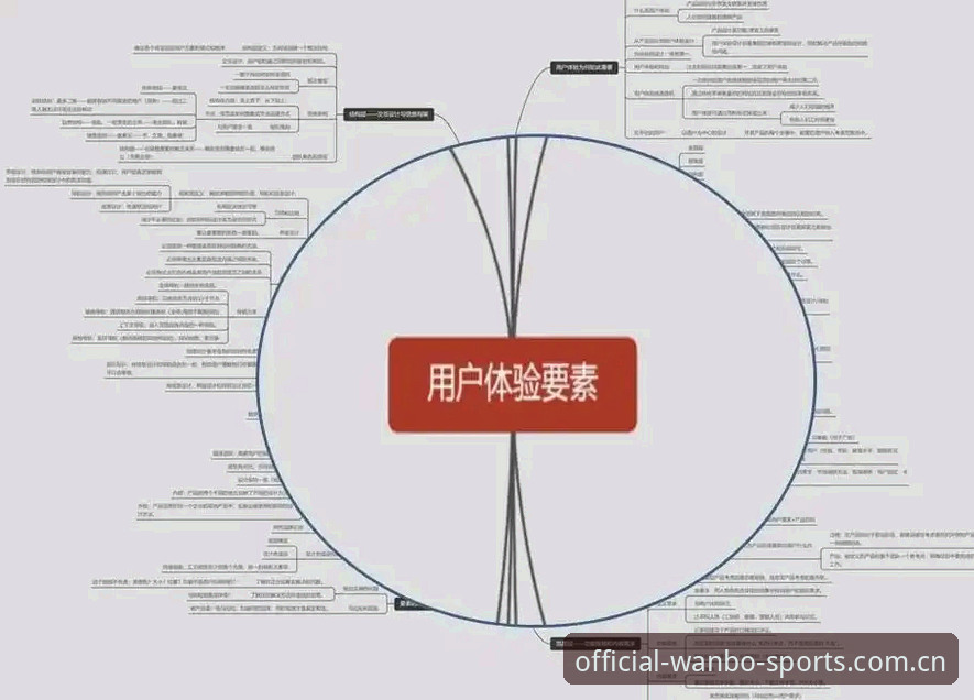 揭秘万搏体育平台操作顺滑的真相——从底层逻辑到用户体验的深度剖析